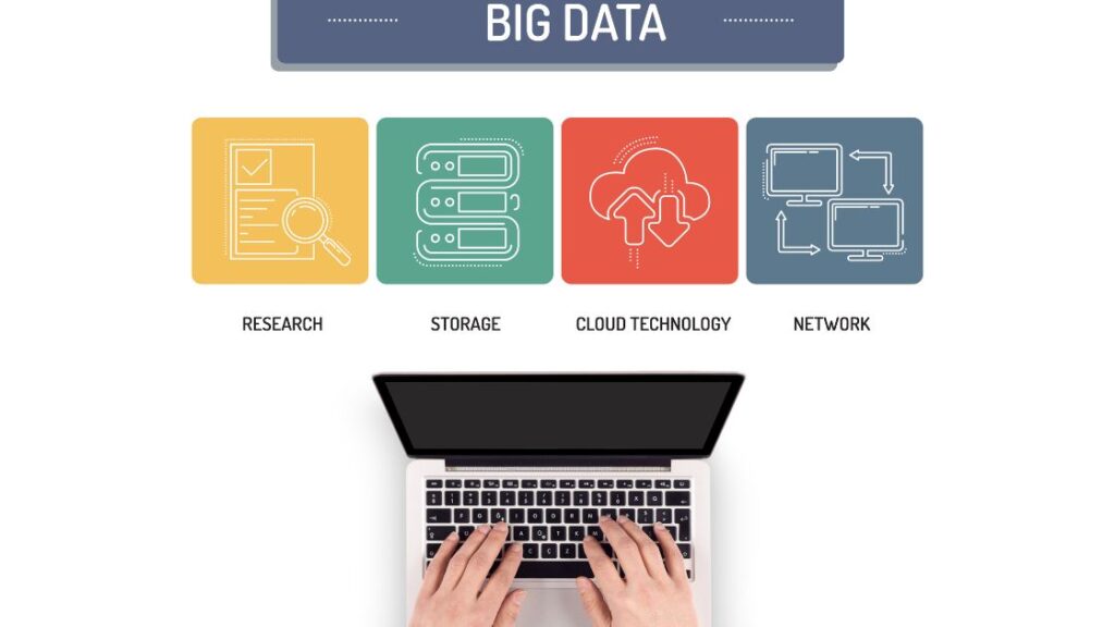 Big Data erklärt: Welche Merkmale hat Big Data?